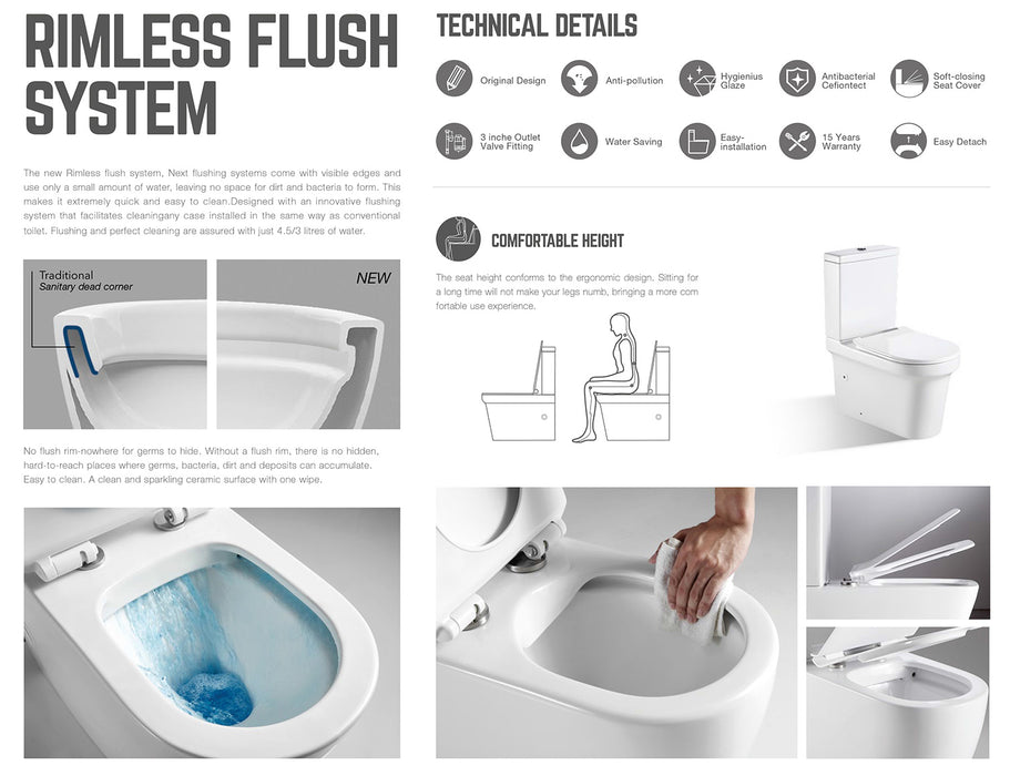 Rimless Toilets Info